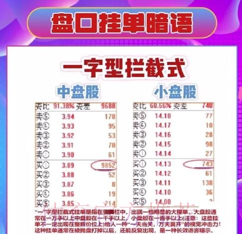 免费全站世界杯盘口分析详解 免费全站世界杯盘口分析详解