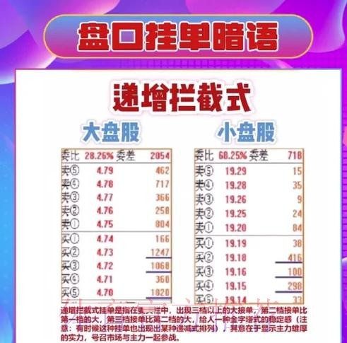 免费全站世界杯盘口分析详解 免费全站世界杯盘口分析详解